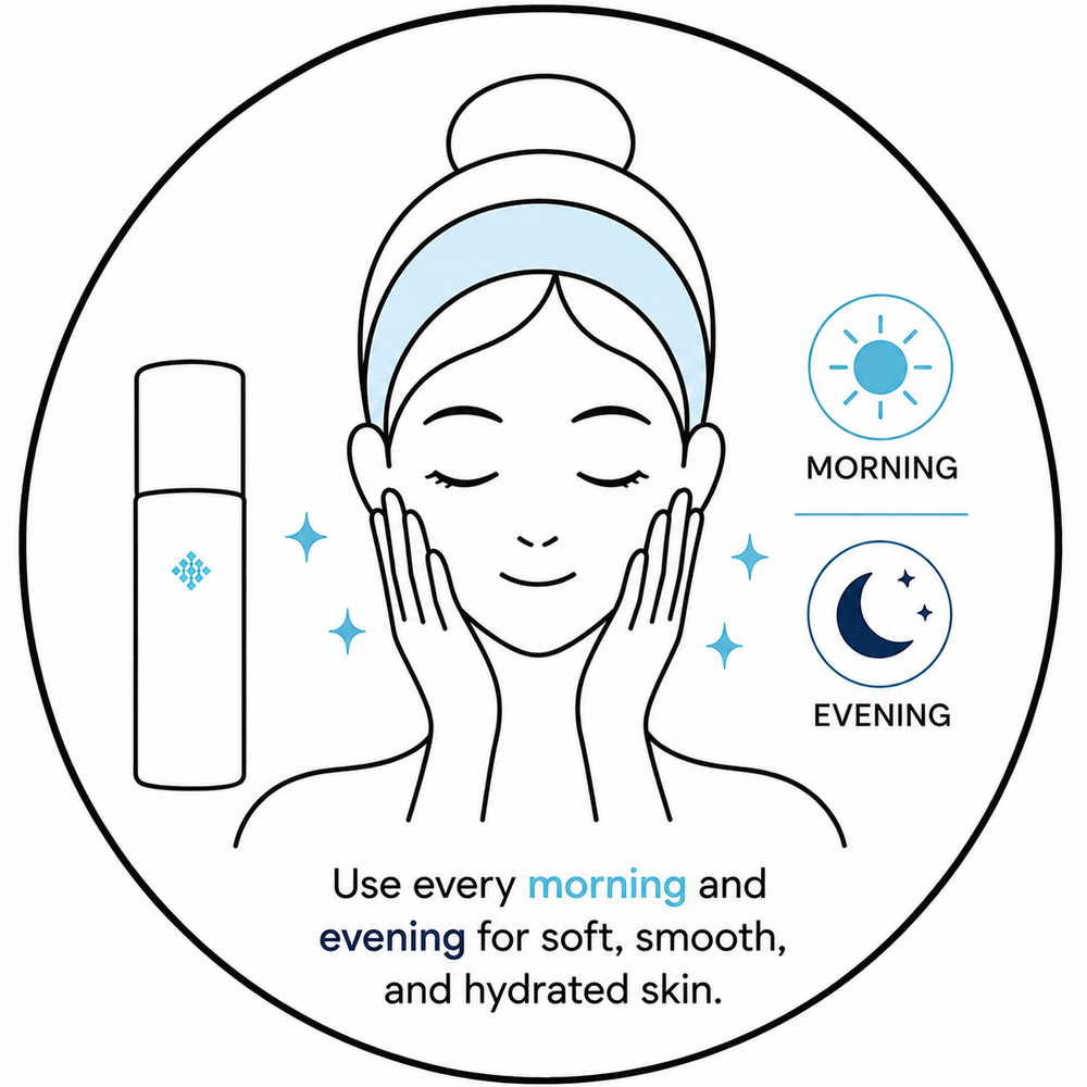 Use every morning and evening for soft, smooth, and hydrated skin.